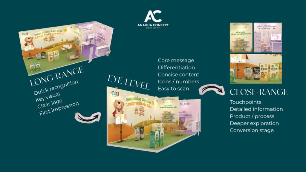 exhibition booth design with 3 visual layering - anahua concept