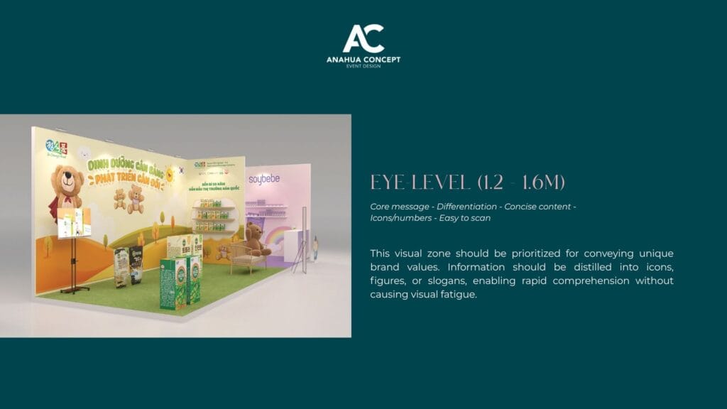 eye level in exhibition booth design - anahua concept