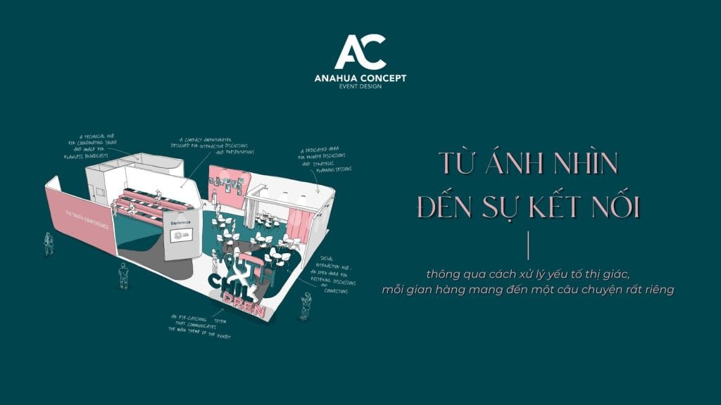 Anahua Concept - Đơn vị thiết kế gian hàng triển lãm thương mại chuyên nghiệp